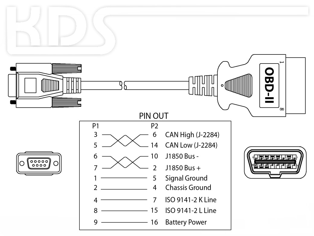 OBD-2 Kabel-Verbindung A - (J1962M - DB9F)