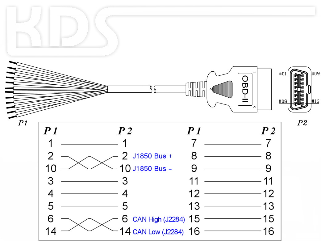 OBD-2 Kabel 'offen' L-C3 / 3.0m - HiQ Plus (J1962M Typ B - offen)