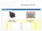 Preview: OBD Adapter Aprilia (6-pin) auf OBD2-Buchse