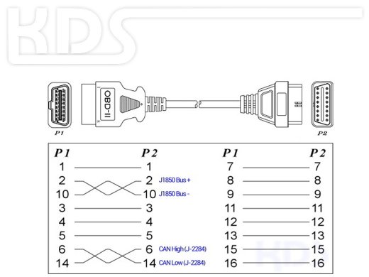 OBD-2 Kabel-Verlängerung C-2 / 3.0m - HiQ - (J1962 M->F)