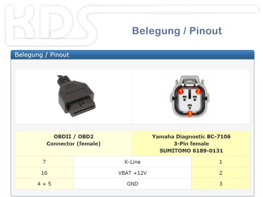 OBD Adapter SUMITOMO 6189-0131 (3-pin) auf OBD2-Buchse