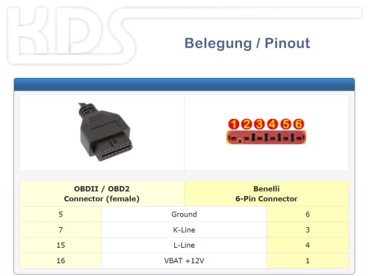OBD Adapter Benelli Motorcycle 6 Pin auf OBD2 (K+L-Line)