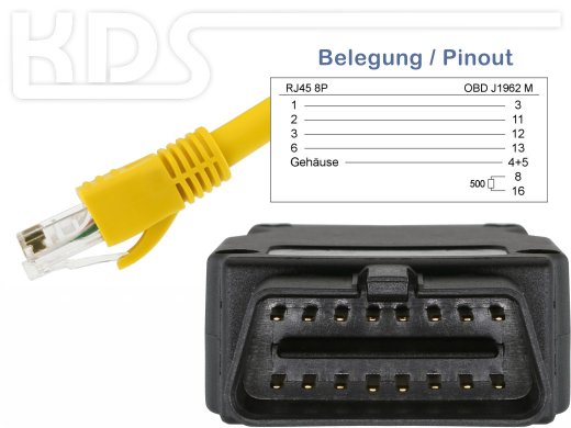 OBD-2 to ENet V2 - J1962 to RJ45 Adaptercable (for BMW, CAT.5)