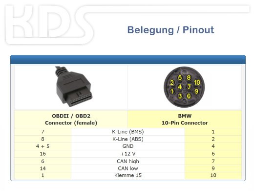 OBD Adapter BMW Motorrad 10 Pin auf OBD2 (K-Lines + CAN-Bus)