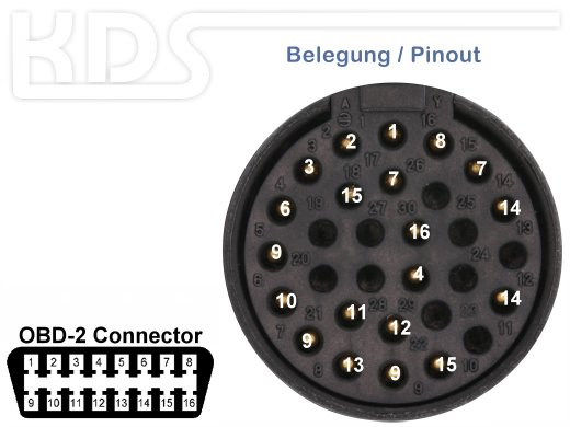 OBD Adapter IVECO (30-pin) für Autocom CDP+, Delphi DS150E, TCS CDP