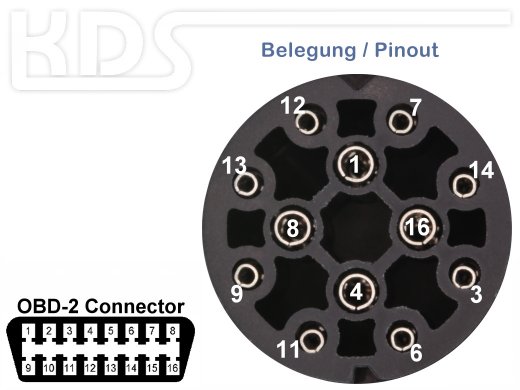 OBD Adapter MAN (12-pin) für Autocom CDP+, Delphi DS150E, TCS CDP
