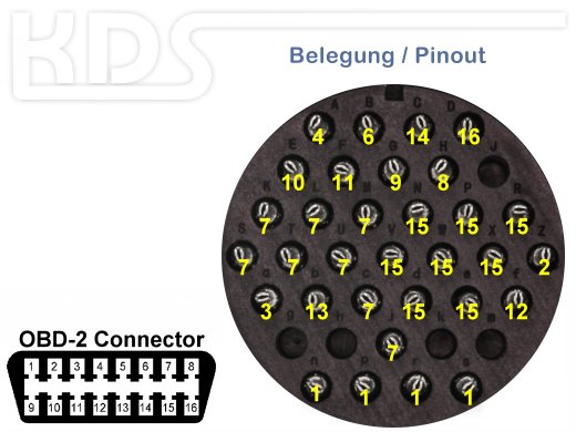 OBD Adapter MAN (37-pin) für Autocom CDP+, Delphi DS150E, TCS CDP