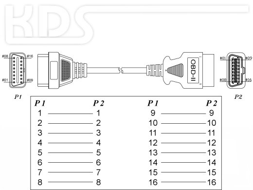 OBD-2 Kabel-Verlängerung H-0 / 1.5m - (J1962 M->F)