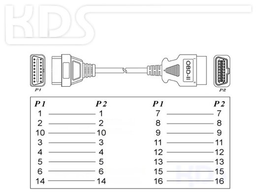 OBD-2 Kabel-Verlängerung H-1 / 2.0m - (J1962 M->F)