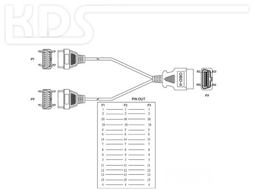 OBD-2 Kabel Y-Adapter M-1 - (J1962 Typ B M-2xF) // Y-Splitter