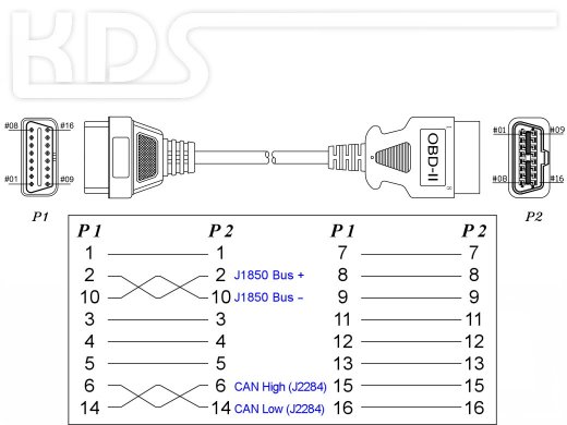 OBD-2 Kabel-Verlängerung M-3 / 3.0m - (J1962M Typ B M->F)