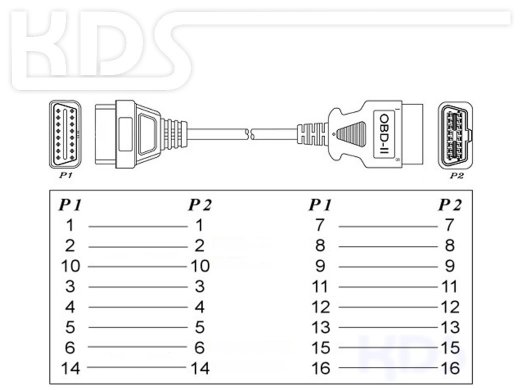 OBD-2 Cable-Extension M / 0.40m - (J1962M Typ B M->F)
