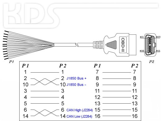 OBD-2 Kabel 'offen' L-C3 / 5.0m - HiQ Plus (J1962M Typ B -> offen)