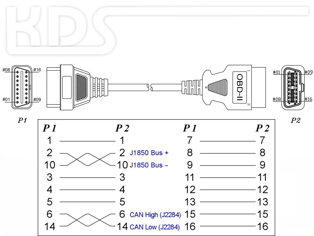 OBD-2 Extension Cable M-15 / 15.0m - HiQ Plus - (J1962M Typ B - F) // for  24V - KDS OnlineShop