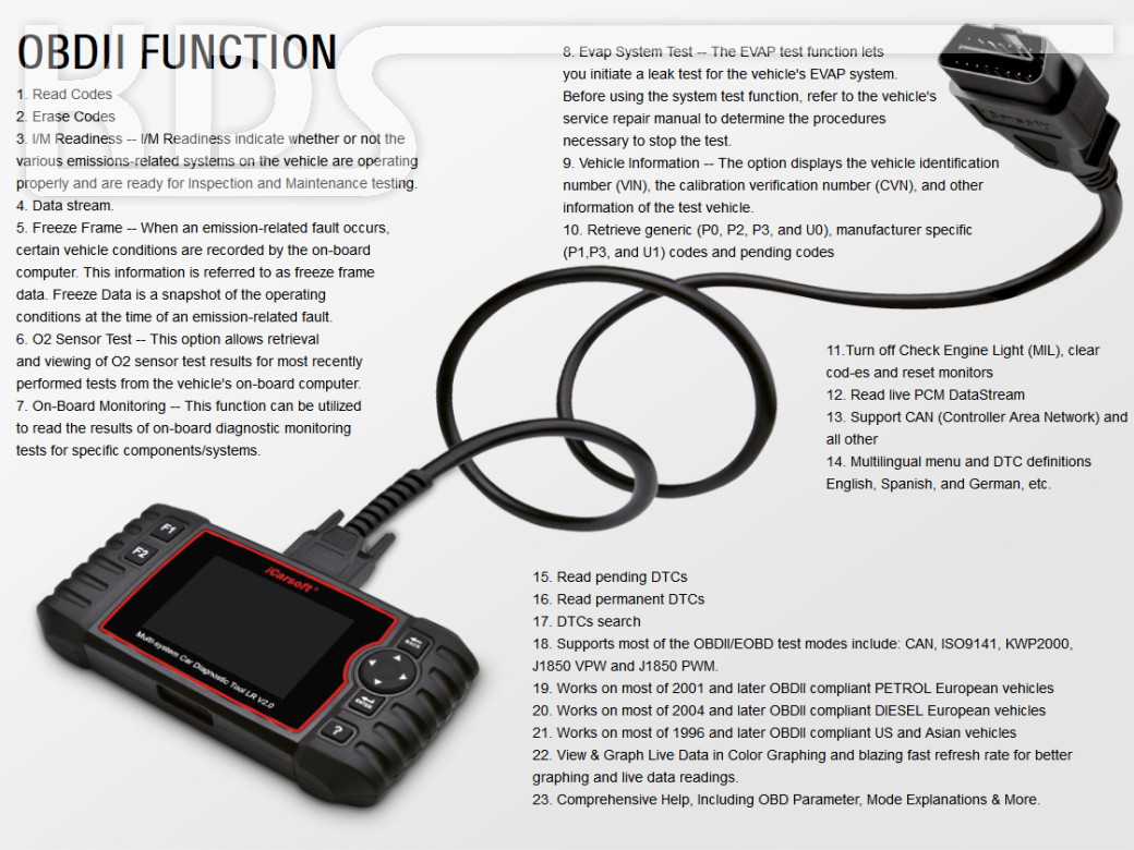 OBD2 iCarsoft i810 Diagnose Handscanner komplett in deutsch für Kia MOTOR ++ 