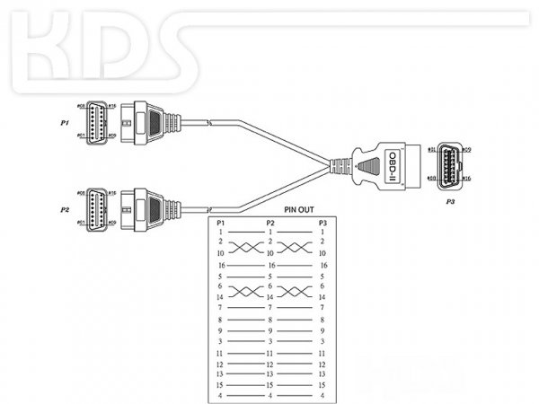 OBD-2 Kabel Y-Adapter F - HiQ - (J1962 M->2xF)
