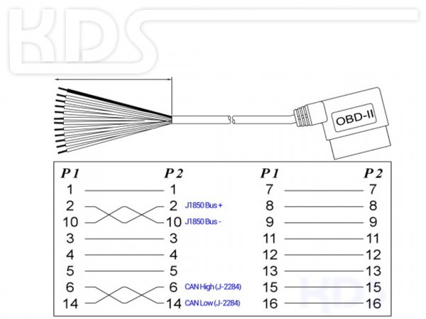 OBD-2 Cable 'cut off' G / 1.8m - HiQ (J1962M Typ B -> open end)