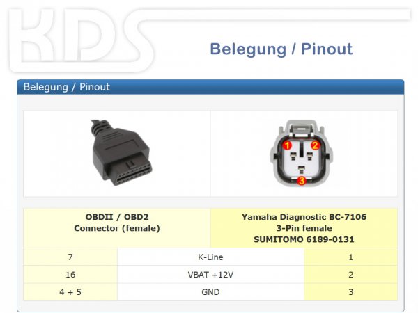 OBD Adapter SUMITOMO 6189-0131 (3-pin) to OBD2-Socket
