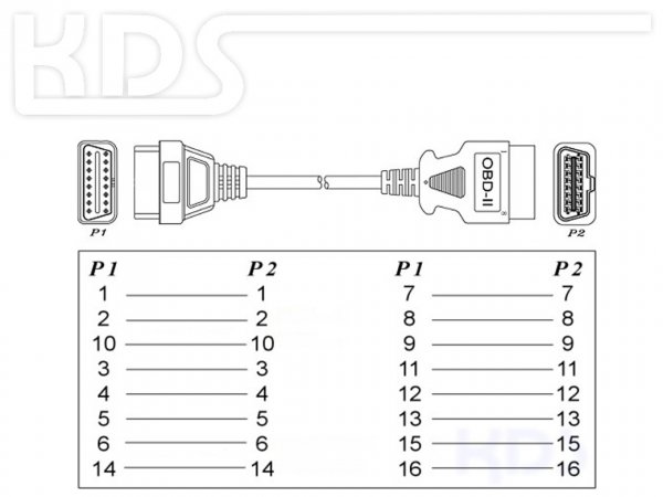 OBD-2 Cable-Extension H-2 / 5.0m - (J1962 M->F)
