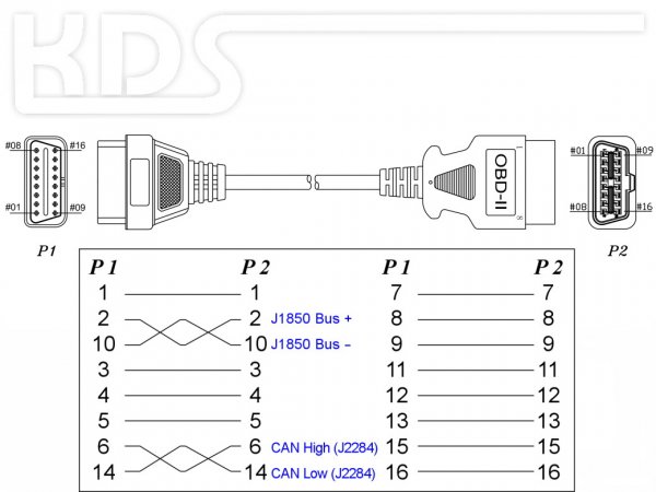 OBD-2 Kabel-Verlängerung M-5 / 5.0m - (J1962M Typ B M->F)