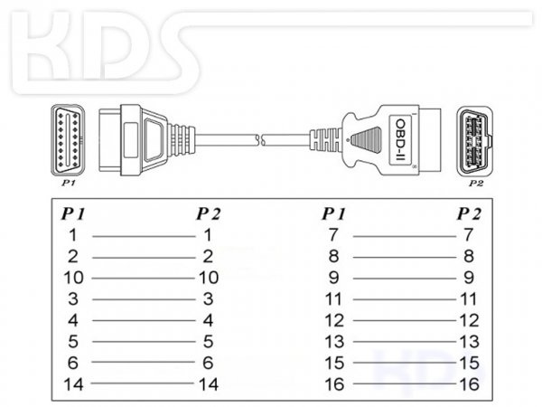OBD-2 Kabel-Verlängerung M / 0.40m - (J1962M Typ B M->F)