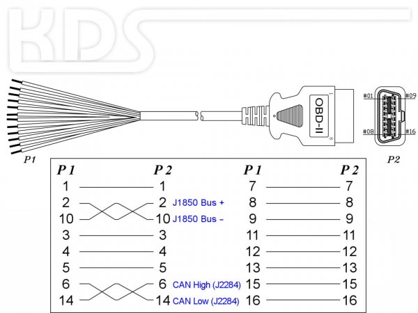 OBD-2 Kabel 'offen' L-C3 / 3.0m - HiQ Plus (J1962M Typ B -> offen)