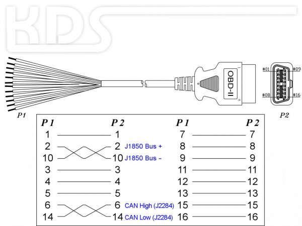 OBD-2 Kabel 'offen' L-C3 / 5.0m - HiQ Plus (J1962M Typ B -> offen)